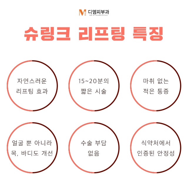 동작역슈링크로 완벽한 페이스, 바디 리프팅 사진 3