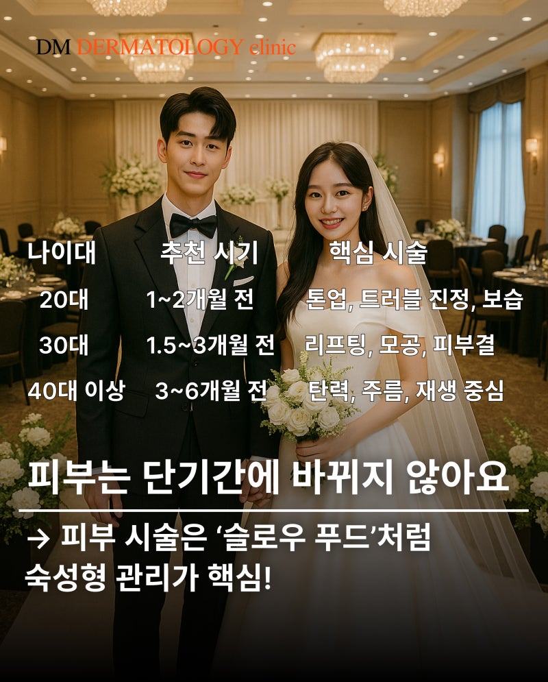 결혼식 피부관리, 언제부터 시작해야 할까? 20~40대 맞춤 피부과 시술 타임라인 사진 6